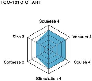 Cool Original Vacuum Cup TOC-201C Disposable Male Masturbator, Blue