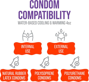 Lubelife Sensations Pleasure Kit Water Based Cooling & Warming Personal Lubricant, for a Tingling and Invigorating Intimate Experience, Lube for Men, Women & Couples, 4Fl Oz (Pack of 2)