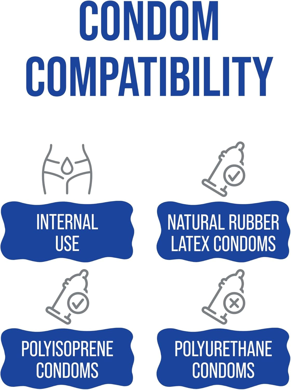 Lubelife Water-Based Anal Lube for Men, Women & Couples – Personal Lubricant Safe for Ingestion, Toy & Condom Compatible, Water Based Lubricant Gel for Privacy & Intimacy (8 Fl Oz)