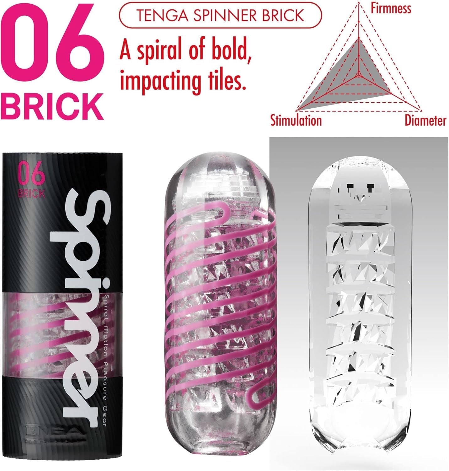 Spinner SPN-006 Brick Reusable Spiral-Motion Male Masturbator
