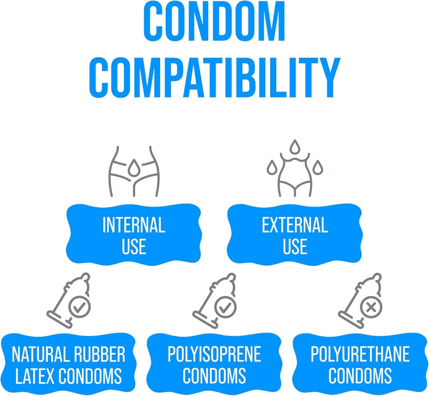 Lubelife Water-Based Cooling Personal Lubricant, Cool Tingling Feel for Men, Women, and Couples, 8 Fl Oz