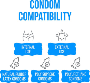 Lubelife Water-Based Cooling Personal Lubricant, Cool Tingling Feel for Men, Women, and Couples, 8 Fl Oz