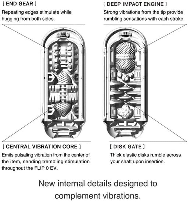 Flip 0 Electronic Massage Cup for Men Masturbation, Reusable Stimulating Pleasure Device, Male Toy Masturbator, White
