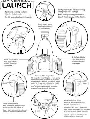 Universal Launch | Automate Your  Male Masturbators with Speed Control
