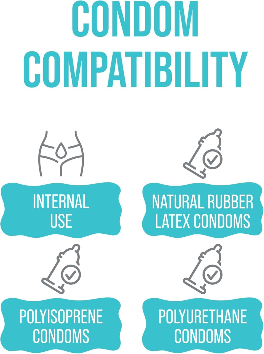 Lubelife Water-Based Birthday Cake Flavored Lubricant, Personal Lube for Men, Women and Couples, Made without Added Sugar, 8 Fl Oz