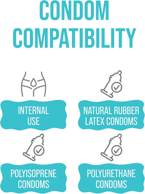 Lubelife Water-Based Birthday Cake Flavored Lubricant, Personal Lube for Men, Women and Couples, Made without Added Sugar, 8 Fl Oz