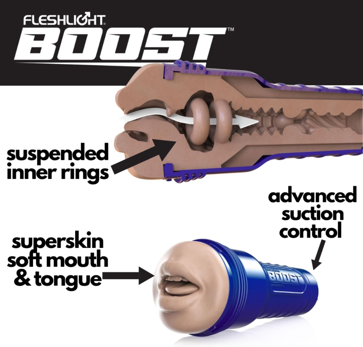 Boost | Blow | Mouth Masturbator