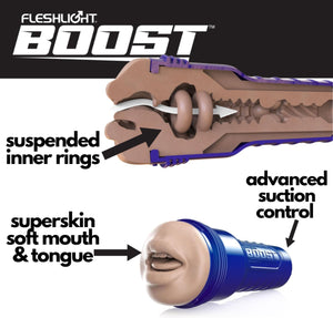 Boost | Blow | Mouth Masturbator