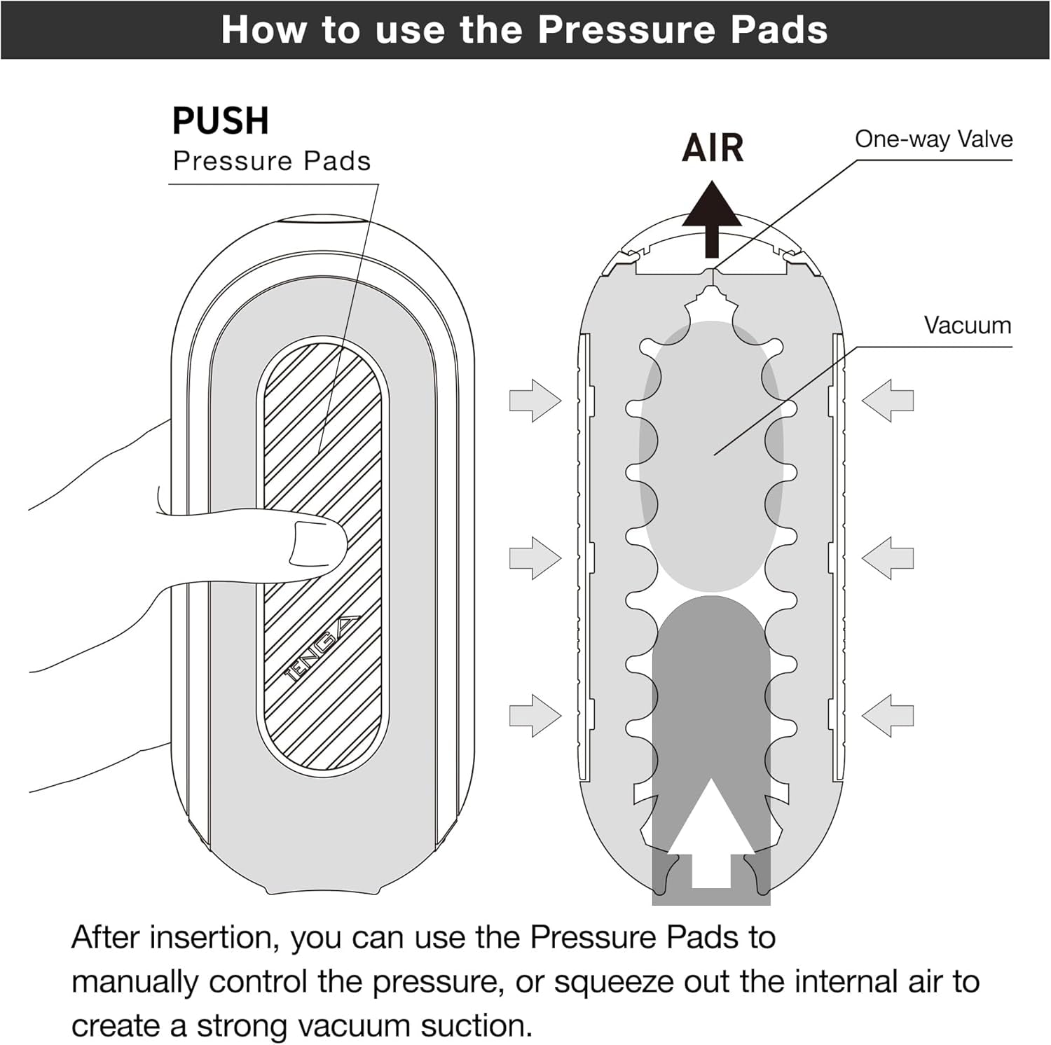 FLIP 0 (Zero) Gravity EV (Electronic Vibration) Male Masturbator, Reusable Sleeve Vibrator, Gravity White