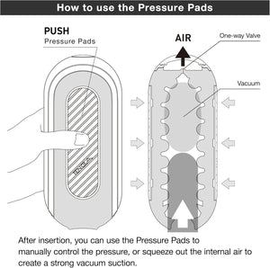 FLIP 0 (Zero) Gravity EV (Electronic Vibration) Male Masturbator, Reusable Sleeve Vibrator, Gravity White