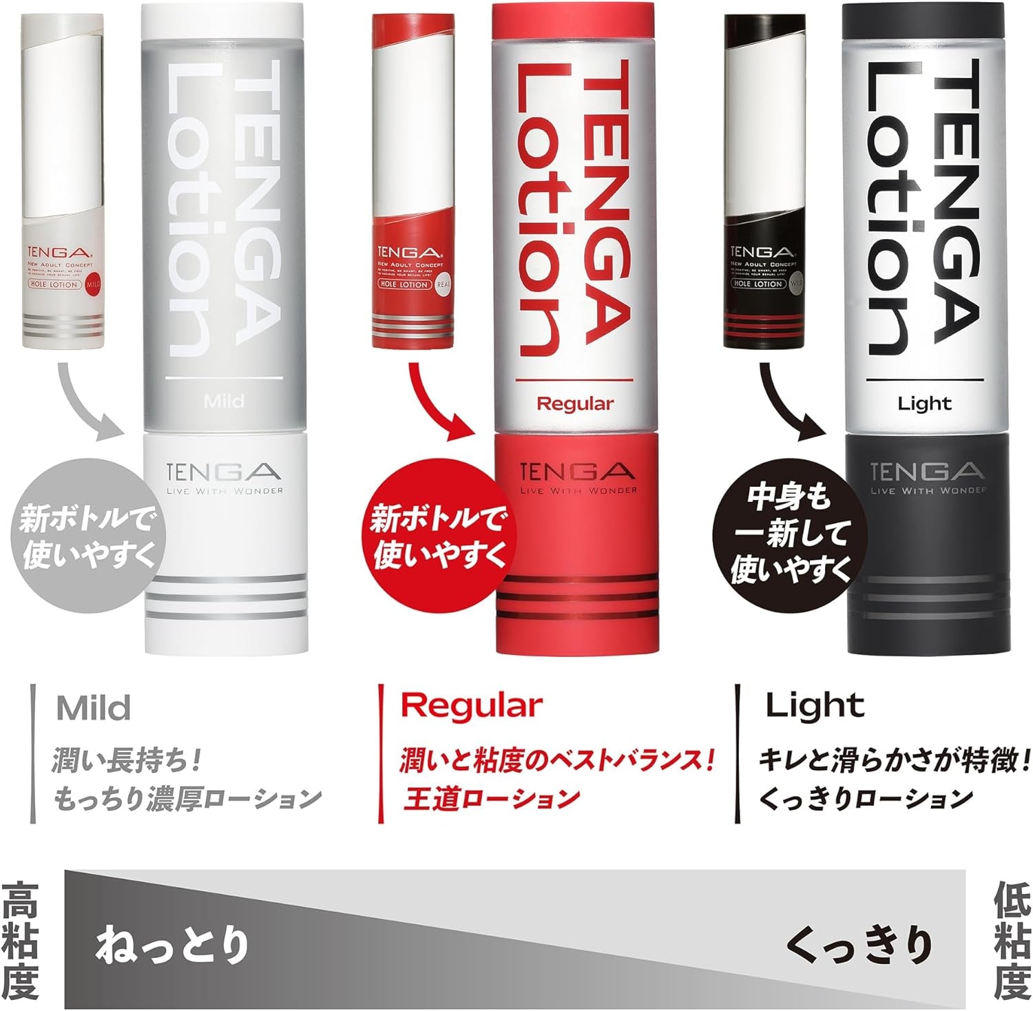 Lotion Light for Pleasure Items TLO-003
